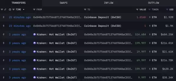 Crypto Rover