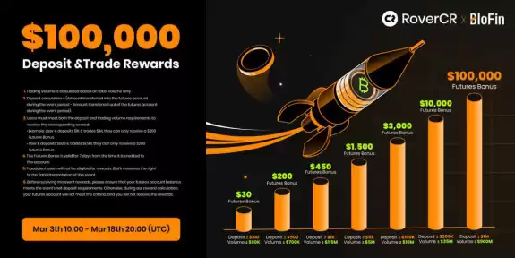 Crypto Rover