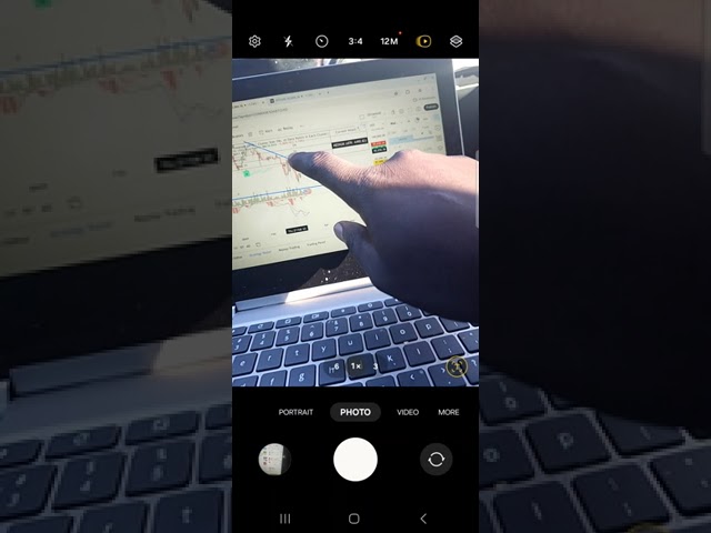 BTC，SOL，XRP和反彈/拍賣硬幣技術分析