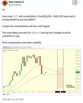 Rekt Capital