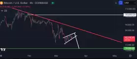 CoinsKid