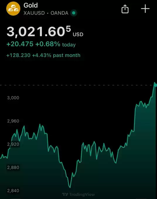 Crypto Rover