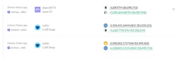 Crypto Rover