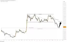CRYPTO₿IRB
