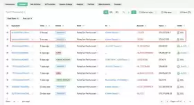 Lookonchain