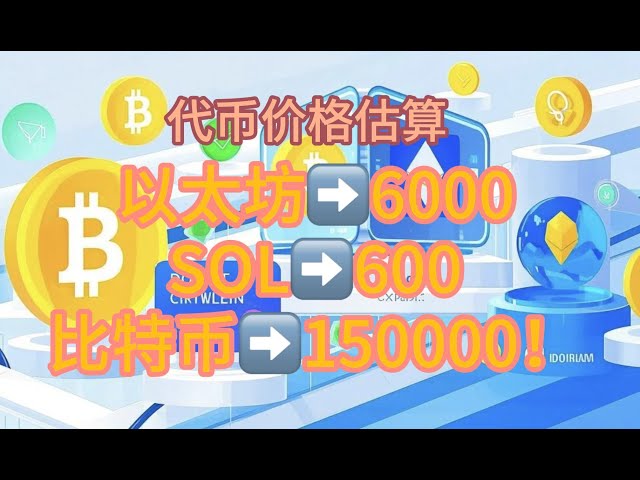 Bitcoin atteindra 150 000 le 18 mars! Ethereum 6000! Estimation des prix des jetons