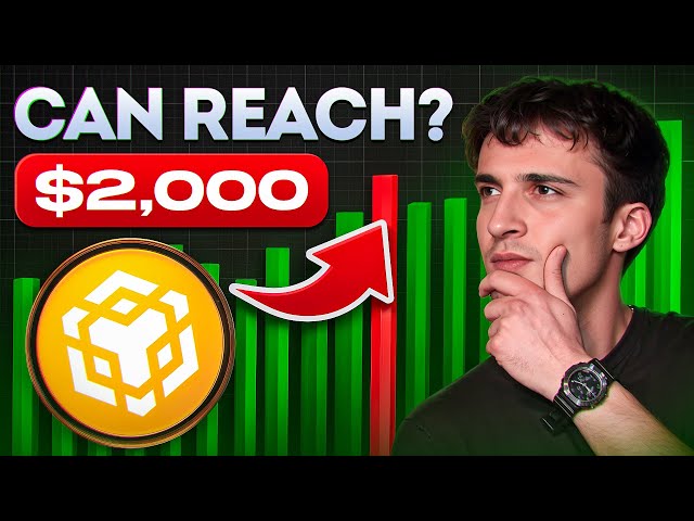 2025年に$ BNBは2,000ドルに達しますか？
