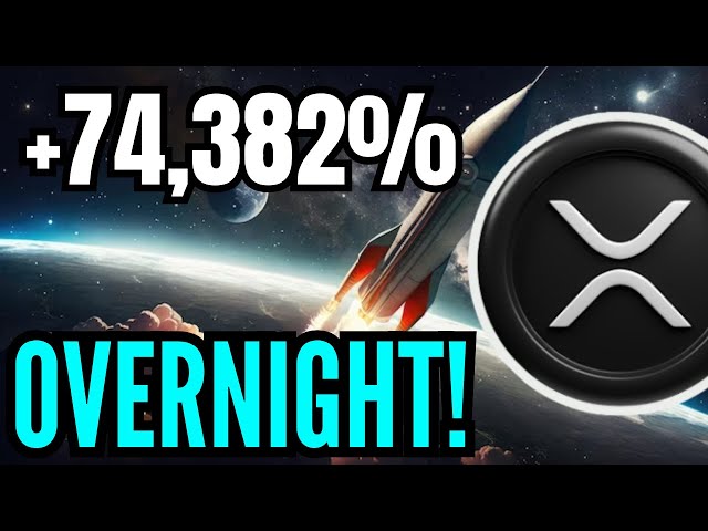 BOTTOM IS IN! XRP PREDICTED TO HIT $35,000 FAST! (OPPORTUNITY TO SEIZE)