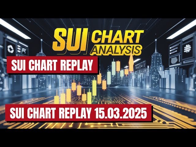 Sui Crypto Coin Currency Coin Chart Replay 15.03.2025。チャートを分析します。