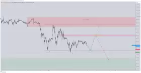 CrediBULL Crypto