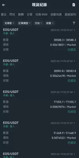 CryptoD | 1000X GEM