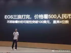 CryptoD | 1000X GEM