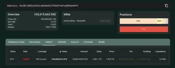 Crypto Rover