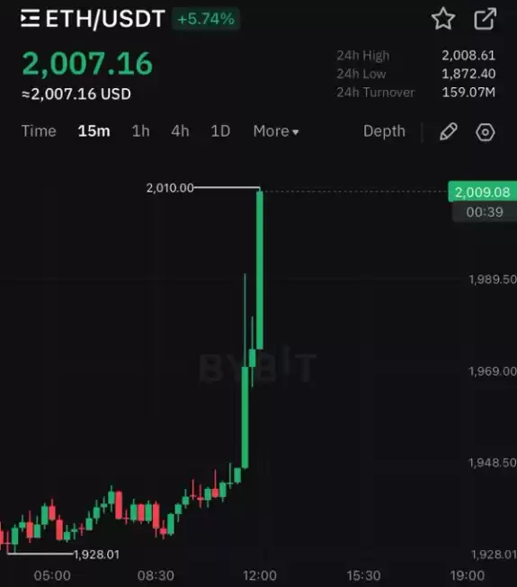 Crypto Rover