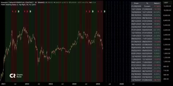 BITWU.ETH