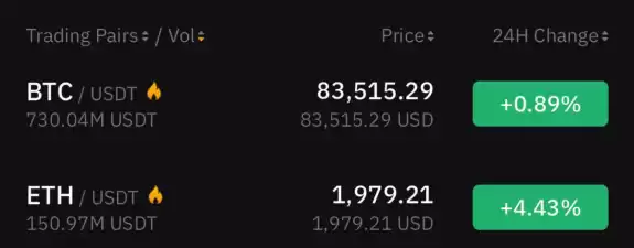 Crypto Rover