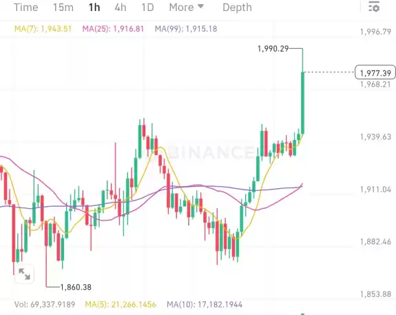 Crypto King👑💎.eth.sol