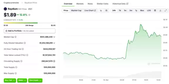 CoinGecko