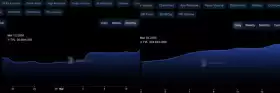 Bitcoin Buddha