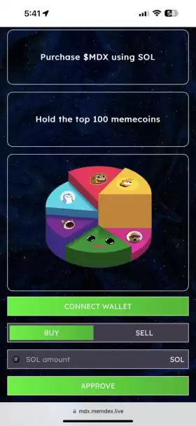 Memdex100
