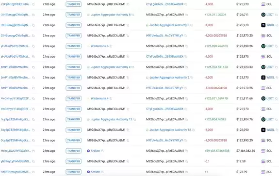 Crypto Rover
