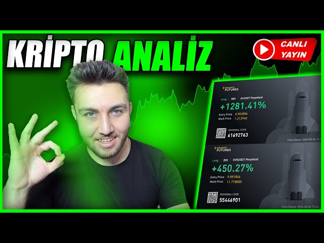 🚀Bitcoin Ethereum Analyse! Altcoınis, das steigen kann!
