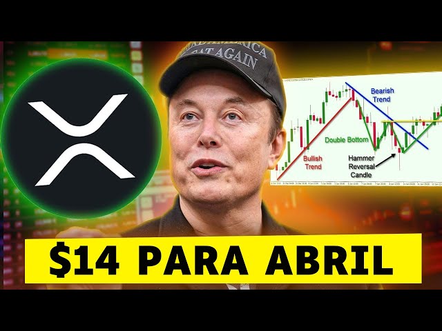 XRP sauve le système financier américain! Prédiction de 14 $ pour XRP en avril!
