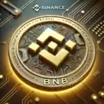 Bitcoin (BTC) Pullback: A Normal Correction or the End of the Bull Run? Bitcoin (BTC) Pullback: A Normal Correction or the End of the Bull Run?