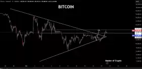 Master of Crypto