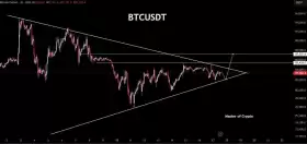 Master of Crypto