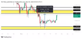 UNKNOWN TRADER