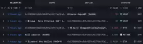 Lookonchain
