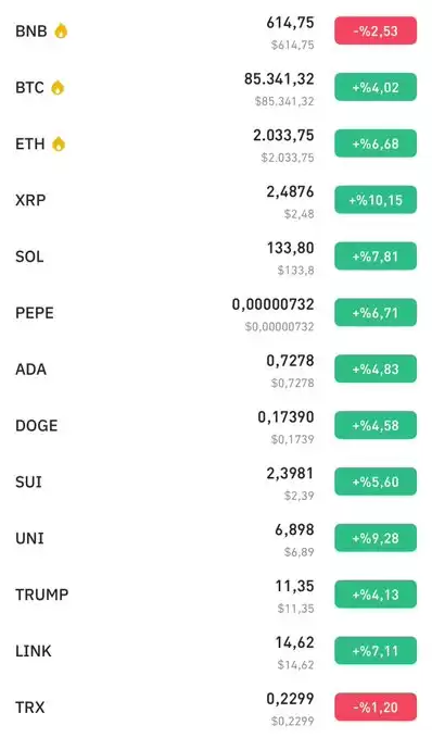 CryptoPilotu