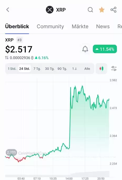 JayXRP