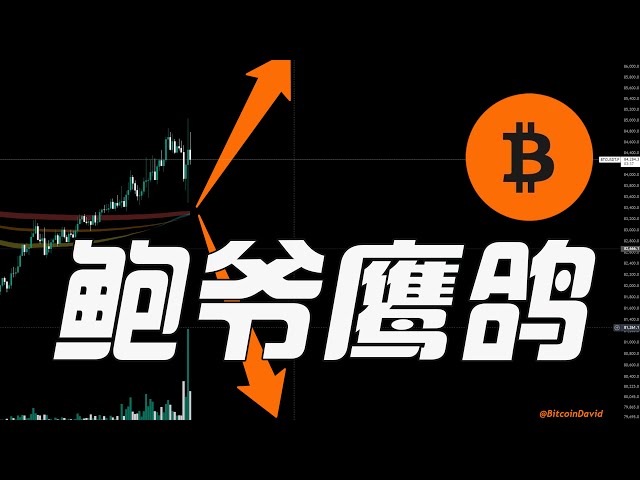【比特币大卫】基础消息面并没有太大的影响，但是老鲍的讲话是关键，吃肉还是喝粥，就看是鹰还是鸽了！！！