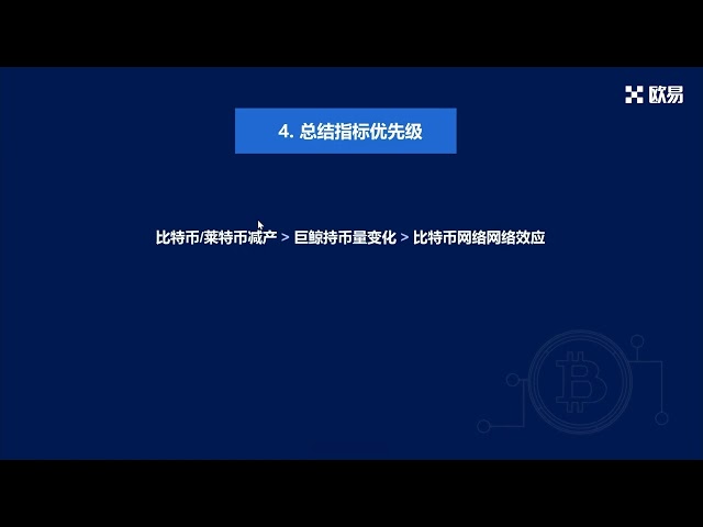 OUYI OKX Encryption dix conférences 01 Explication détaillée des indicateurs moyens et à long terme de Bitcoin
