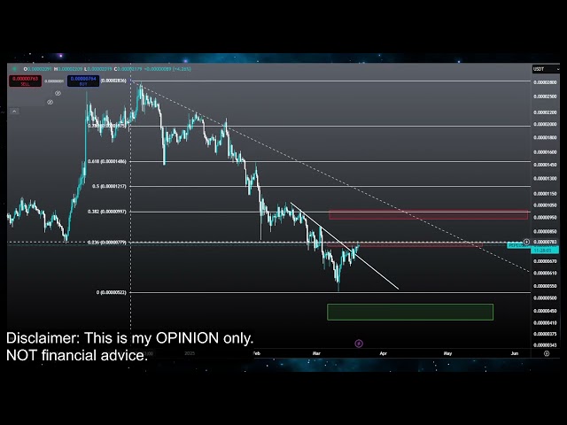 Pompe à fond ou crash de la pièce pepe? PEPE ETH CRYPTO PRI-PRIFICATION ET ANALYSE TECHNIQUE aujourd'hui 2025