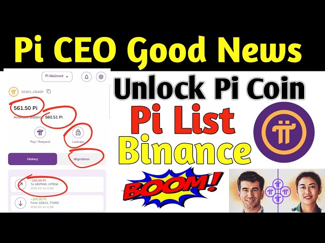 Pi Coin Increase New Update | Pi Network New Update Mainnet Checklist | Pi Shopping Mart | Pi KYC
