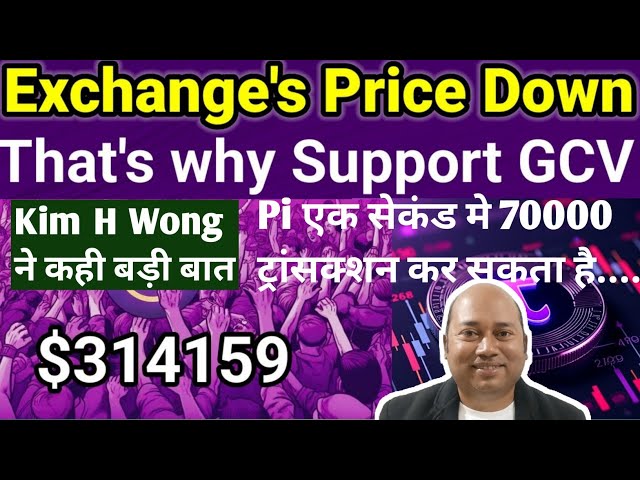 PI網絡新更新| PI硬幣| PI網絡價格| pi gcv | PI網絡新聞|加密新聞今天