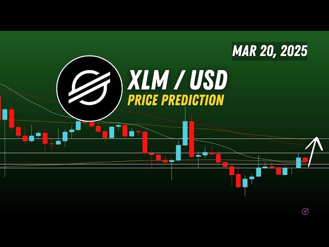 XLM Coin Prix Prediction 20 mars 2025 | Signaux cryptographiques | Xlm USD #xlmcoin #CryptoSignals