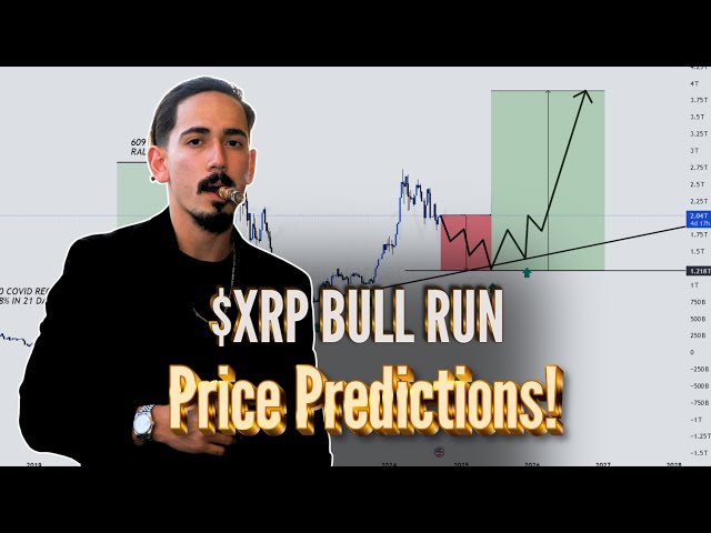 $ XRP Bull Run Prix Prédictions! | Coin XRP | XRP News aujourd'hui | Correctement payé