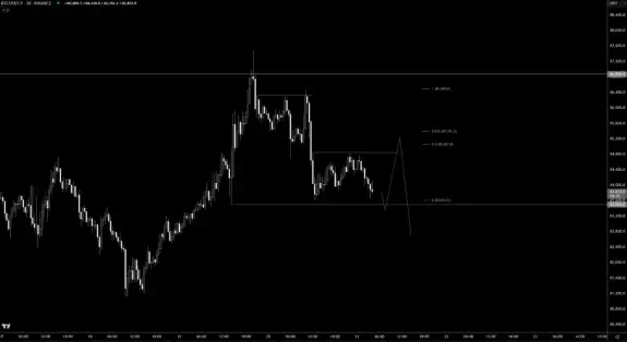 Crypto Chase
