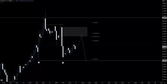 Crypto Chase