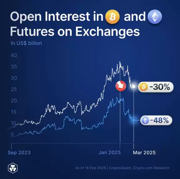 Crypto.com