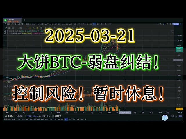 比特幣|BTC-盤面糾結，繼續觀望！讓子彈飛會~~~控制風險！切記看完！ #bitcoin #比特幣#合約交易