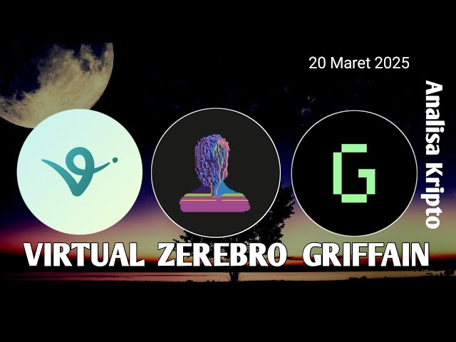 Kryptoanalyse - Was ist das Schicksal des Münz -AI -Agenten, das einst ein Hype hat? Virtuelles Update, Zerebro, Griffain