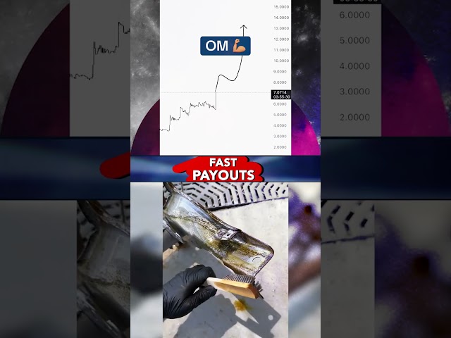 Best crypto today #cryptonews #crypto #cryptocurrency #bitcoin #solana #xrp #blockchain #trump #coin