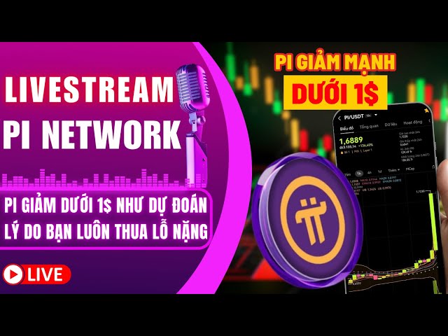 🔴 Directly | The motivation for Pi Coin to increase sharply - the market is 'purifying'