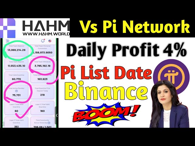 Hahm Full Plan | How To Join Hahm | Pi Network New Update | Pi Listing On Binance | Pi KYC Update