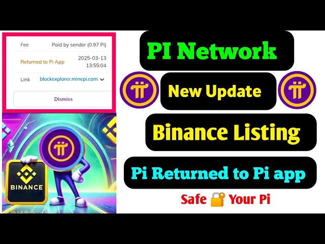 Listing de binance PI COIN | Mise à jour du réseau PI | Pi Coin Update | PI PRIX MISE À JOUR | Vérification PI 2FA